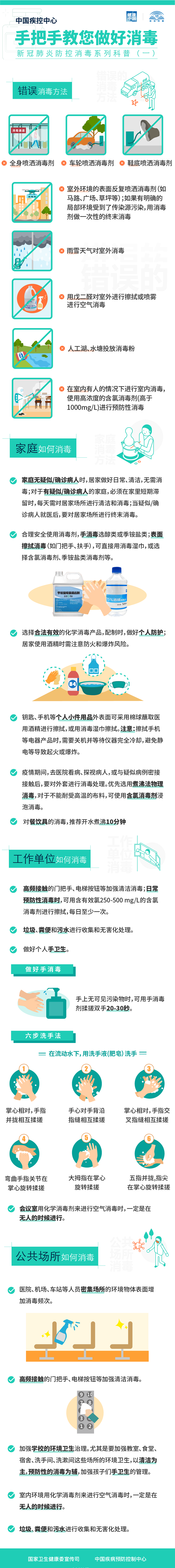 中国疾控中心手把手教您做好消毒！