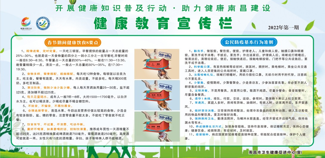 -健康教育宣传栏（2022第一期）