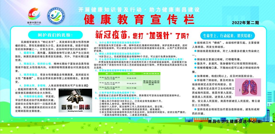 健康教育宣传栏（2022第二期）