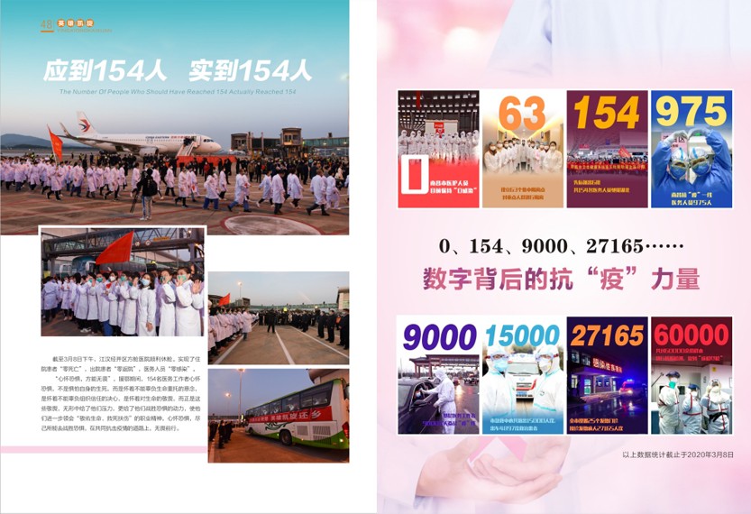 《南昌卫生健康》2020年第一期