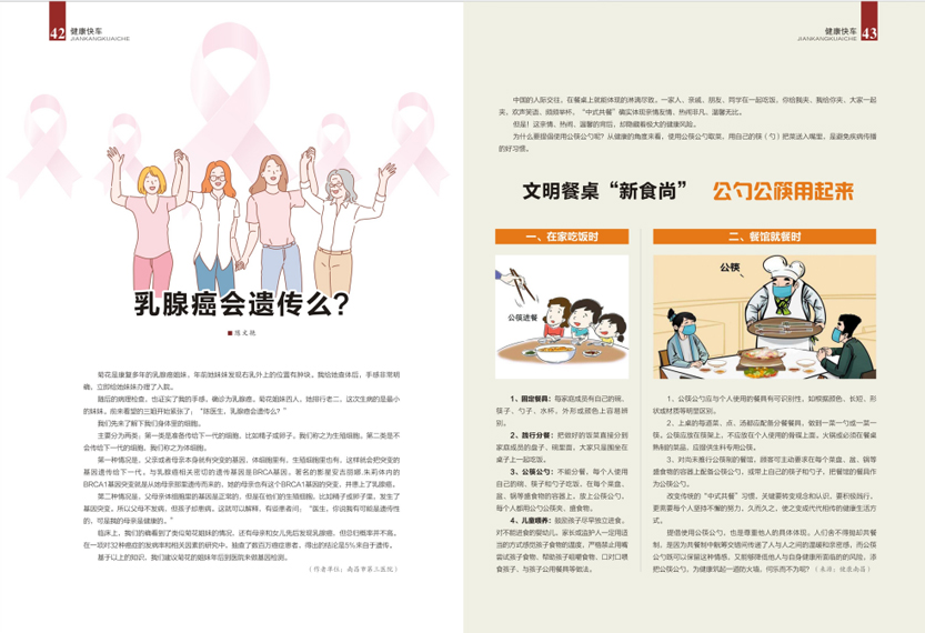 《南昌卫生健康》2020年第二期