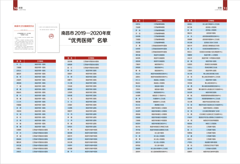 《南昌卫生健康》2020年第四期