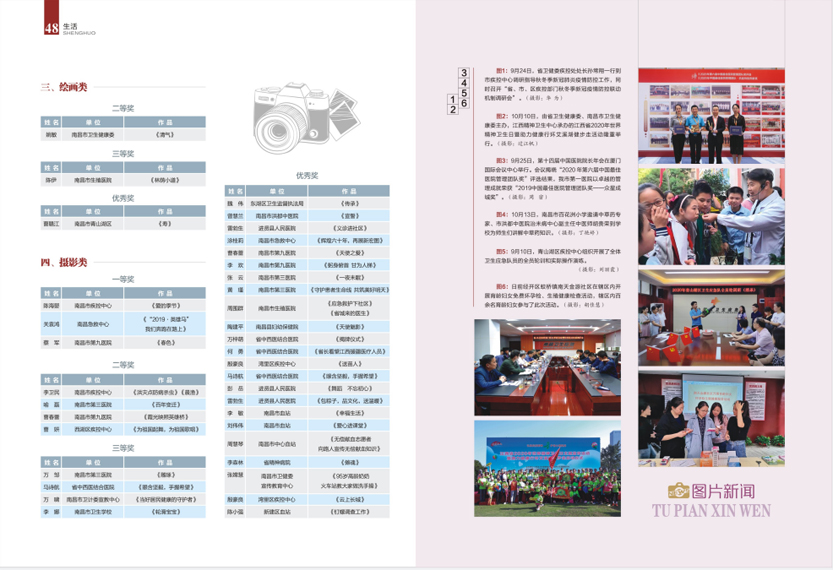 《南昌卫生健康》2020年第五期