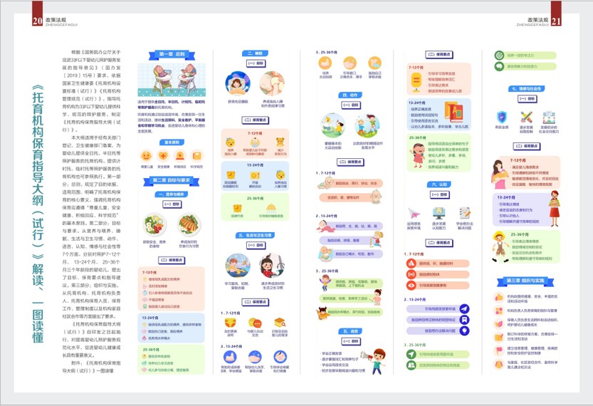《南昌卫生健康》2021年第一期