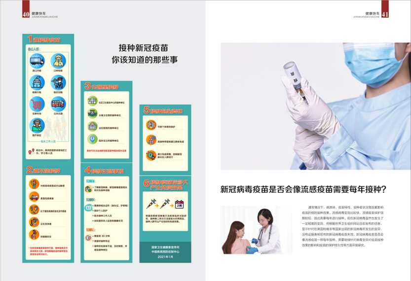 《南昌卫生健康》2021年第一期