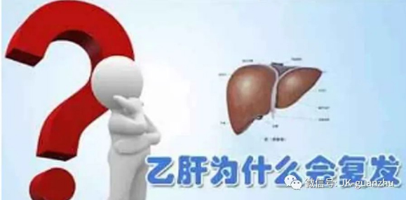哪些肝炎病人容易复发？