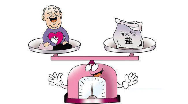 盐吃得太少也致病