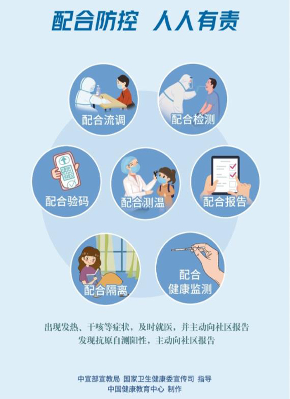 【公益广告】疫情防控  人人有责