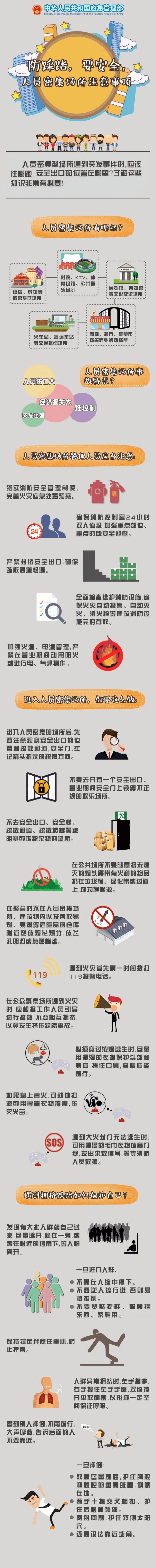 遭遇踩踏如何紧急避险？这份指南，关键时候能救命！