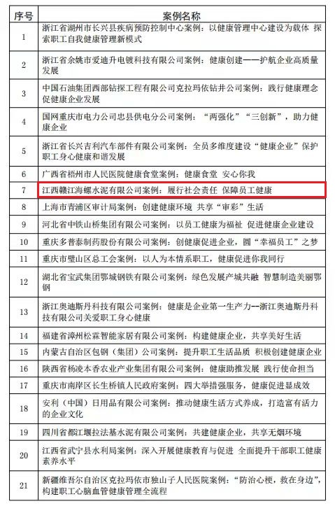 公布了，南昌市两案例入围国家级技术评审