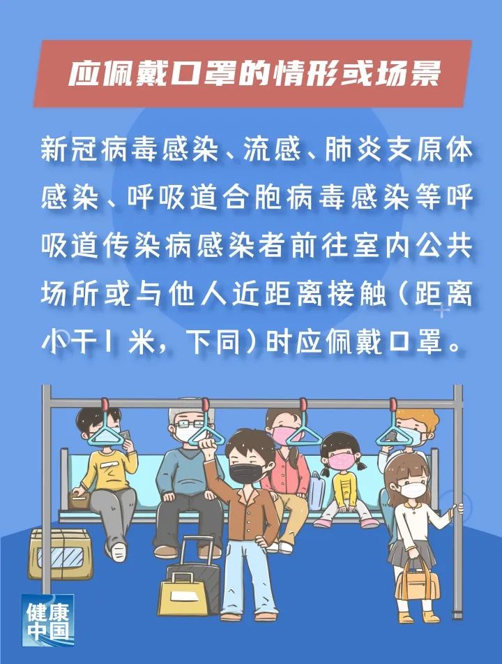 权威指导来啦！预防呼吸道疾病，哪些场合应佩戴口罩？