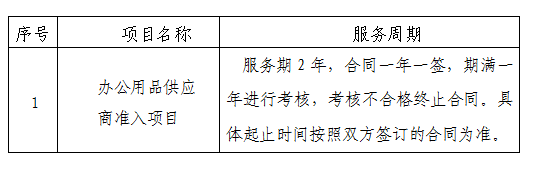 2025年南昌市卫生健康促进中心办公用品 供应商准入项目招标公告