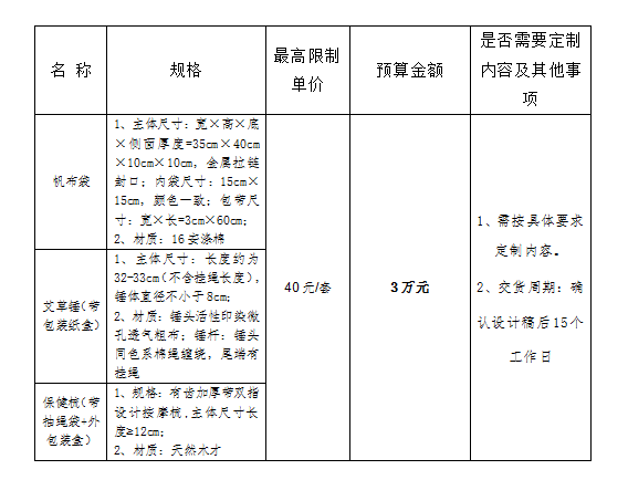 南昌市卫生健康促进中心关于定制健康教育宣传品项目采购公告